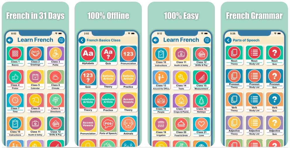 Learn French For Beginners - AppsListo