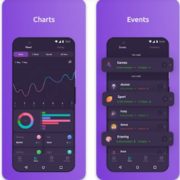 Mind Tracker - Mood Journal